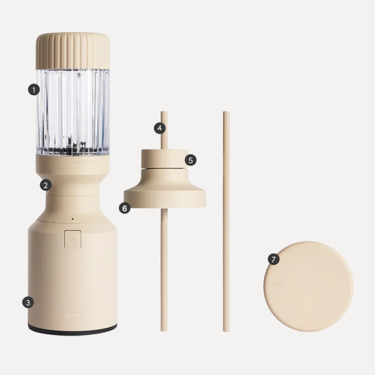 Mini Blender